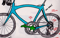 Bike Overall Form Sketch