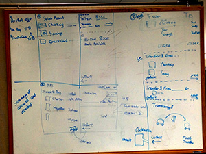 Whiteboard showing rough wireframe sketches of initial design ideas; links to larger version of same image